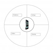 AntonioLopezArticlethumbnaili-phone-mandala.027