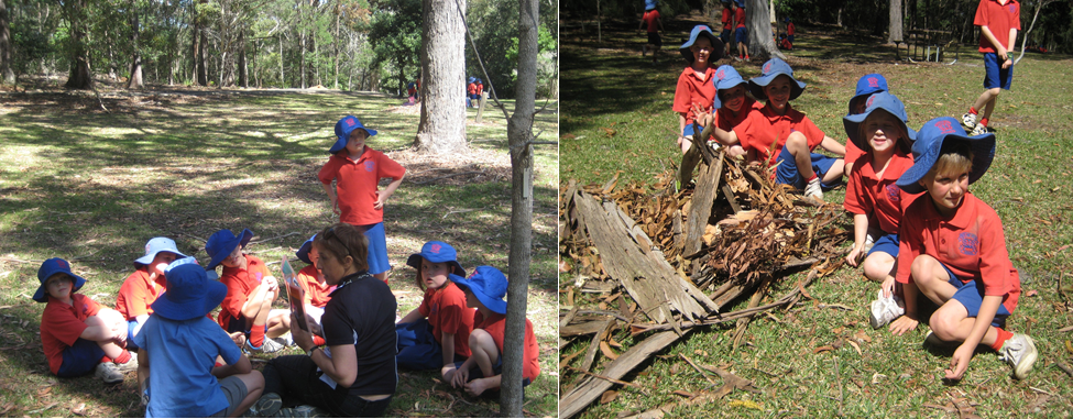 outdoor learning and environmental sustainability within Australian Primary School « Journal of Education